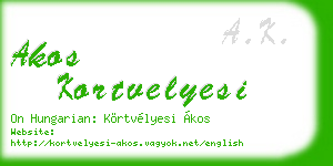 akos kortvelyesi business card